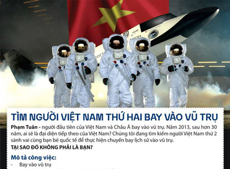 Xôn xao tin tuyển người Việt Nam thứ 2 bay vào vũ trụ