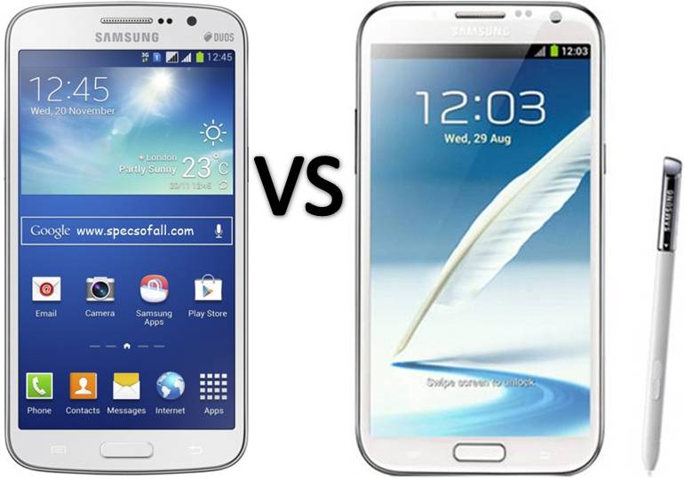 Samsung Galaxy S5: Nên mua hay không ?