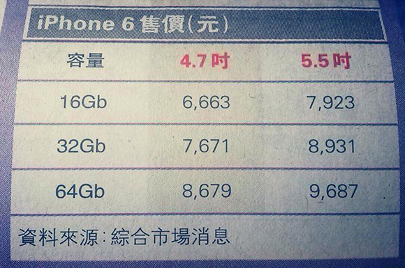iPhone 6 sẽ có giá bán 17 triệu đồng bản 16GB