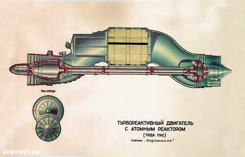 Giải mật dự án máy bay ném bom dùng động cơ hạt nhân của Liên Xô 11
