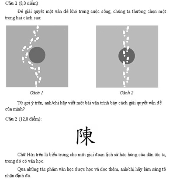 Những đề thi lạ xôn xao dư luận