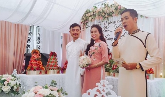 Diễn viên Diễn viên