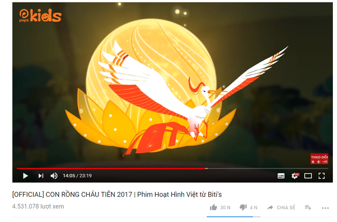 “Con Rồng Cháu Tiên”: Bộ phim hoạt hình Việt đầu tiên gây bão mạng xã hội với 4 triệu lượt xem chỉ sau 3 ngày - Ảnh 3.