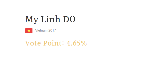 Hoa hậu Đỗ Mỹ Linh xuất sắc lọt vào Top 5 người đẹp được bình chọn nhiều nhất tại Miss World 2017 1 Hoa hậu Đỗ Mỹ Linh xuất sắc lọt vào Top 5 người đẹp được bình chọn nhiều nhất tại Miss World 2017 1