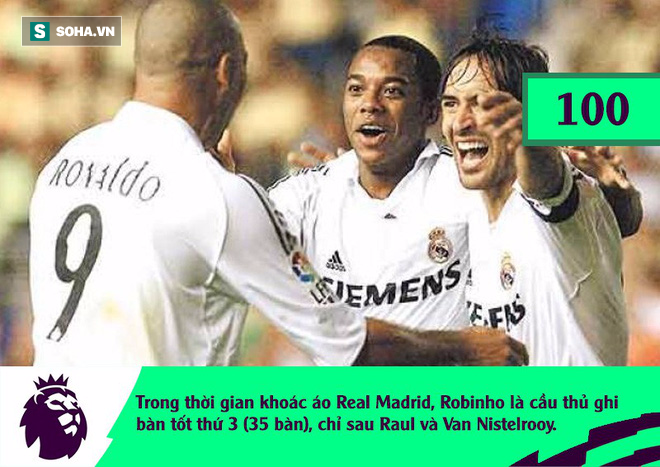 Robinho: Lời tiên tri lỗi của Vua bóng đá và bản án 9 năm tù vì tội hiếp dâm - Ảnh 2. Robinho: Lời 'tiên tri' lỗi của Vua bóng đá và bản án 9 năm tù vì tội hiếp dâm 2