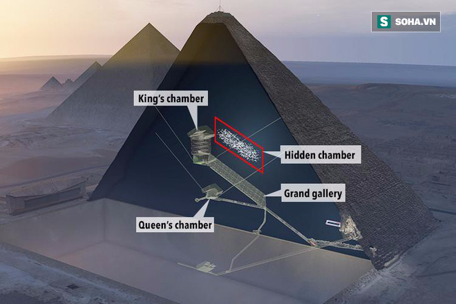 Các nhà khoa học chế tạo robot thám hiểm căn phòng bí ẩn trong kim tự tháp Giza 4.500 tuổi - Ảnh 1.