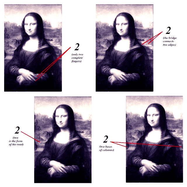 Phát hiện mật mã mới trong tác phẩm Mona Lisa của Da Vinci: Ẩn ý sau 500 năm mới hé lộ? - Ảnh 10.