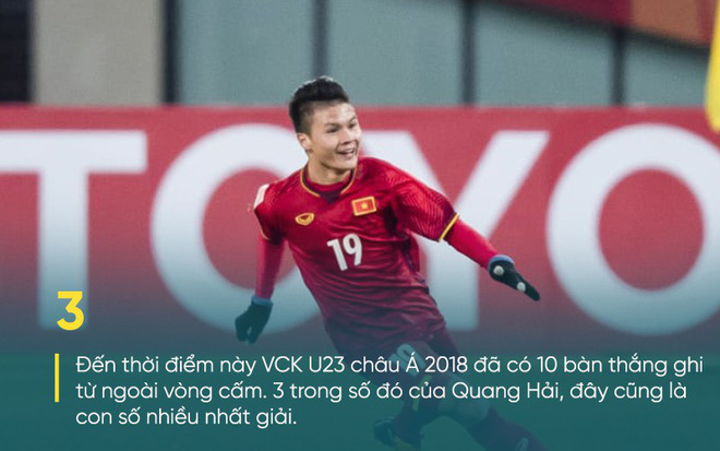 AFC chỉ ra sự nguy hiểm của U23 Việt Nam, Quang Hải dẫn đầu danh sách đại bác tầm xa - Ảnh 1.