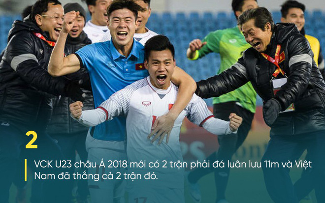 AFC chỉ ra sự nguy hiểm của U23 Việt Nam, Quang Hải dẫn đầu danh sách đại bác tầm xa - Ảnh 10.
