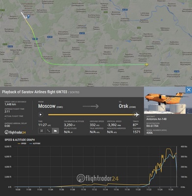 Vụ máy bay Nga rơi 71 người thiệt mạng: Rơi 112 m/giây 2