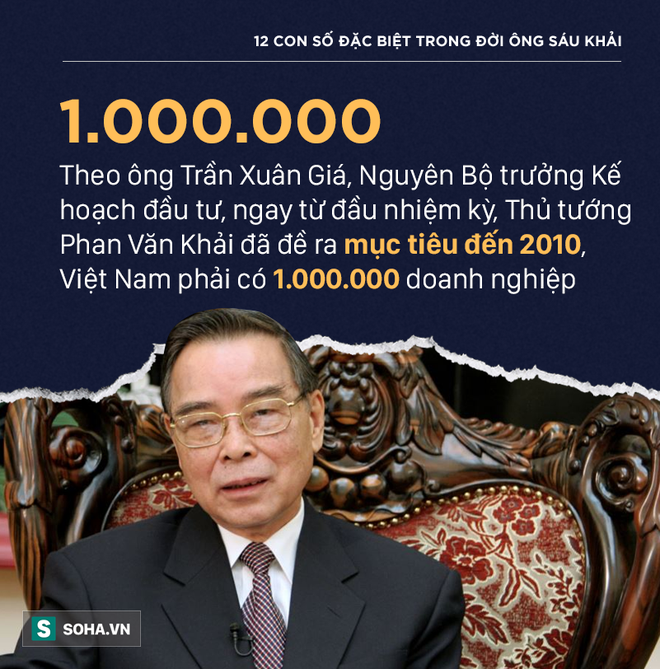 12 con số đặc biệt trong đời ông Sáu Khải - Ảnh 11. 12 con số đặc biệt trong đời ông Sáu Khải 11