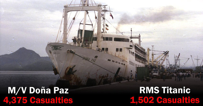 Thảm họa Dona Paz: Gần 4.400 người chết trong hỏa ngục tồi tệ bậc nhất trên biển - Ảnh 1.