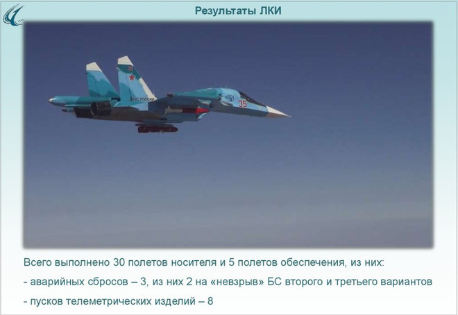 Nga trình làng tên lửa tấn công chính xác hoàn toàn mới: Su-34, MiG-35 thêm kiếm sắc? - Ảnh 4.