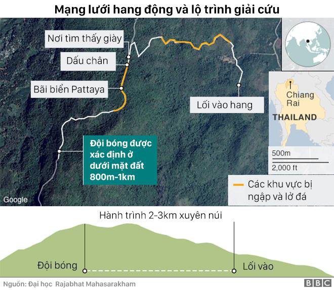 Tại sao vụ mắc kẹt ở Thái Lan còn nghiêm trọng hơn vụ sập hầm Chile năm 2010? - Ảnh 2.