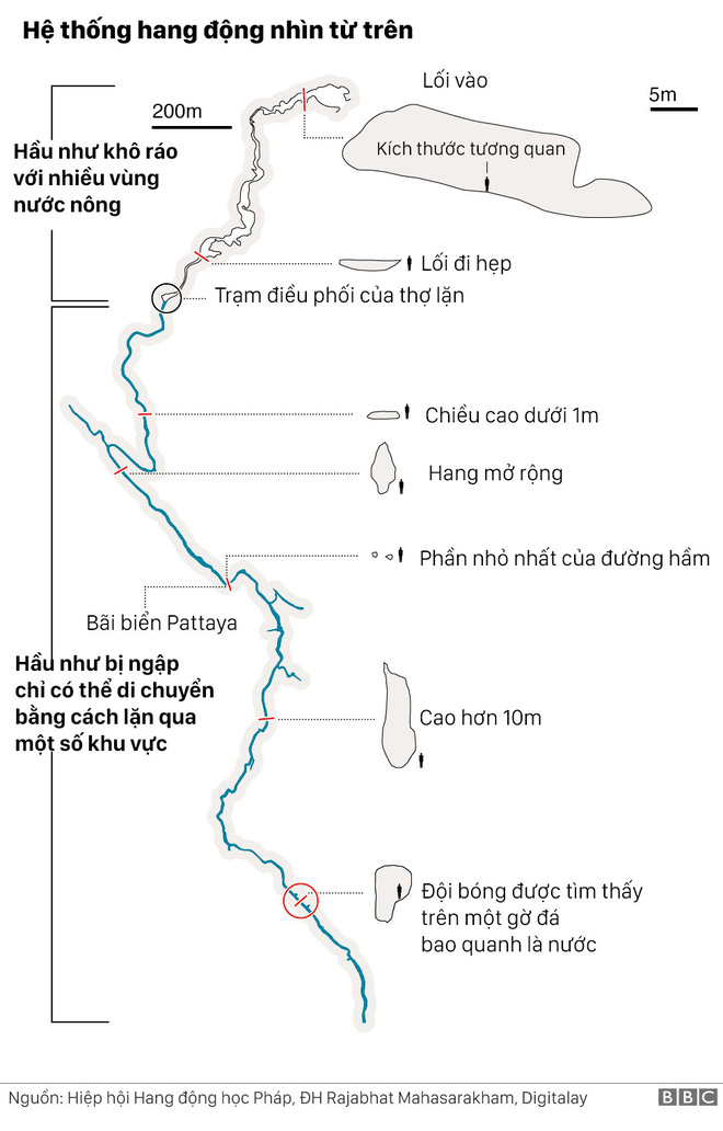 Thái Lan khoan hơn 100 lỗ thông vào núi, hiện là thời điểm giải cứu 'phù hợp nhất' 1