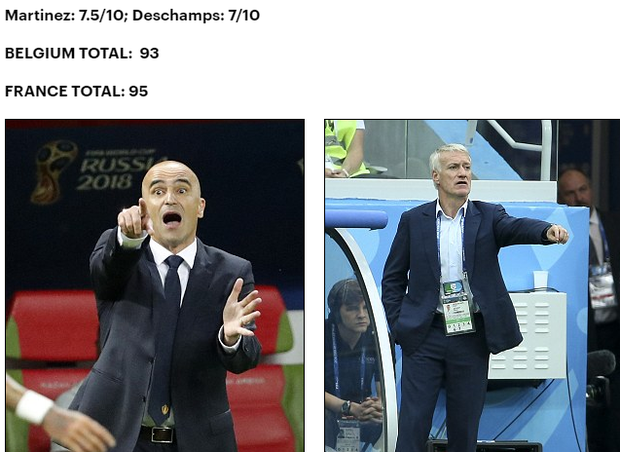 Bán kết World Cup Pháp - Bỉ: So sánh tương quan lực lượng 2 đội - Ảnh 12.