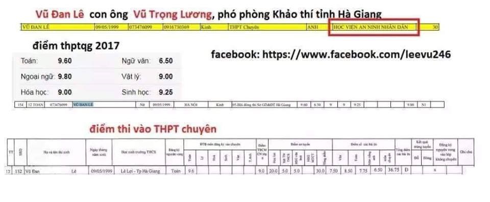 Thực hư tin ông Vũ Trọng Lương sửa điểm thi cho con gái lên đến 28,4 điểm - Ảnh 2. Hé lộ sự thật tin ông Vũ Trọng Lương sửa điểm thi cho con gái lên 28,4 điểm 1