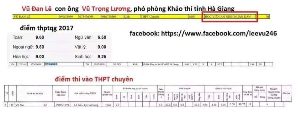 Thực hư tin ông Vũ Trọng Lương sửa điểm thi cho con gái lên đến 28,4 điểm - Ảnh 2.