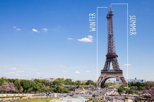Khả năng bẻ cong tháp Eiffel và những “đặc sản” cực chất mà riêng mùa hè mới có 1 Khả năng bẻ cong tháp Eiffel và những “đặc sản” cực chất mà riêng mùa hè mới có 1