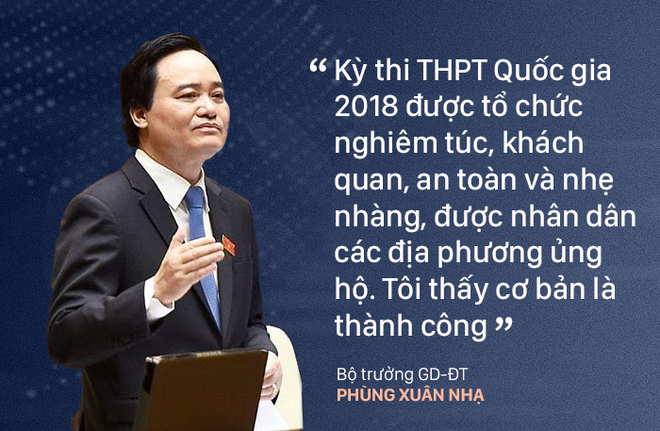 Trước bê bối gian lận điểm, kỳ thi THPT Quốc gia 2018 được đánh giá nghiêm túc, thành công - Ảnh 1.