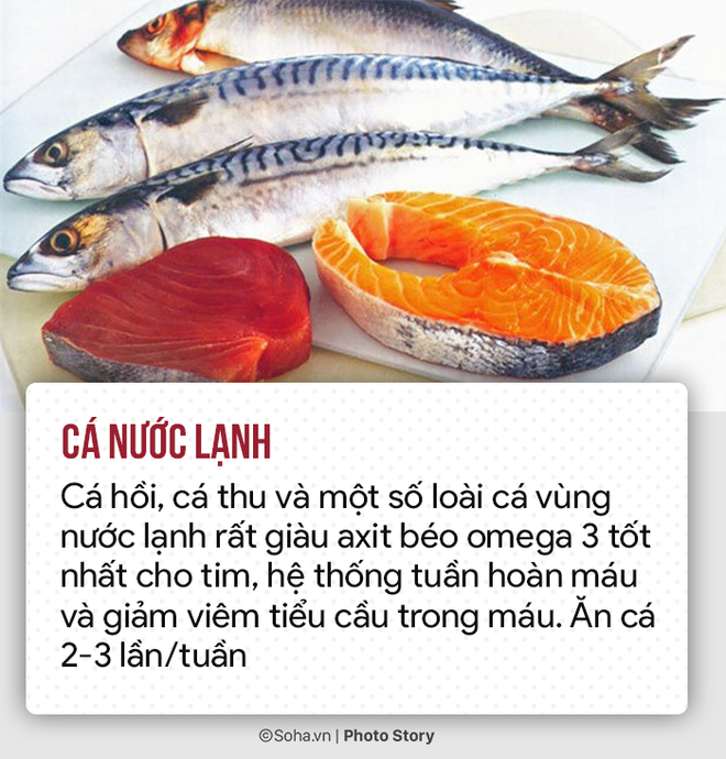 8 loại thực phẩm cải thiện lưu thông máu, bạn nên bổ sung hàng ngày hoặc khi cần - Ảnh 1.