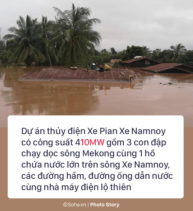 Vỡ đập thủy điện Lào: Người dân leo cây chờ cứu hộ, khắc phục sự cố phải chờ đến mùa khô - Ảnh 19.