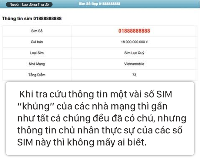 [Photostory Thương vụ siêu sim 23 tỷ đồng: Bí ẩn chủ nhân những số sim đắt nhất Việt Nam - Ảnh 6. [Photostory Thương vụ siêu sim 23 tỷ đồng: Bí ẩn chủ nhân những số sim đắt nhất Việt Nam 6
