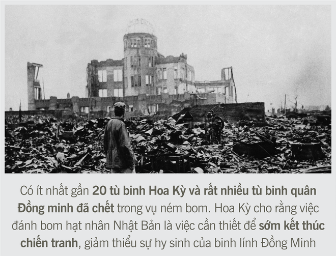 [Photo Story] Những hồi ức về thảm họa nguyên tử kinh hoàng nhất trong lịch sử - Ảnh 5.