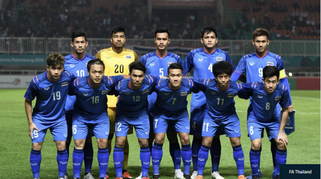 “Chết đứng” vì sai lầm tai hại, U23 Thái Lan vấp nguy cơ bị loại ngay từ vòng bảng - Ảnh 1.