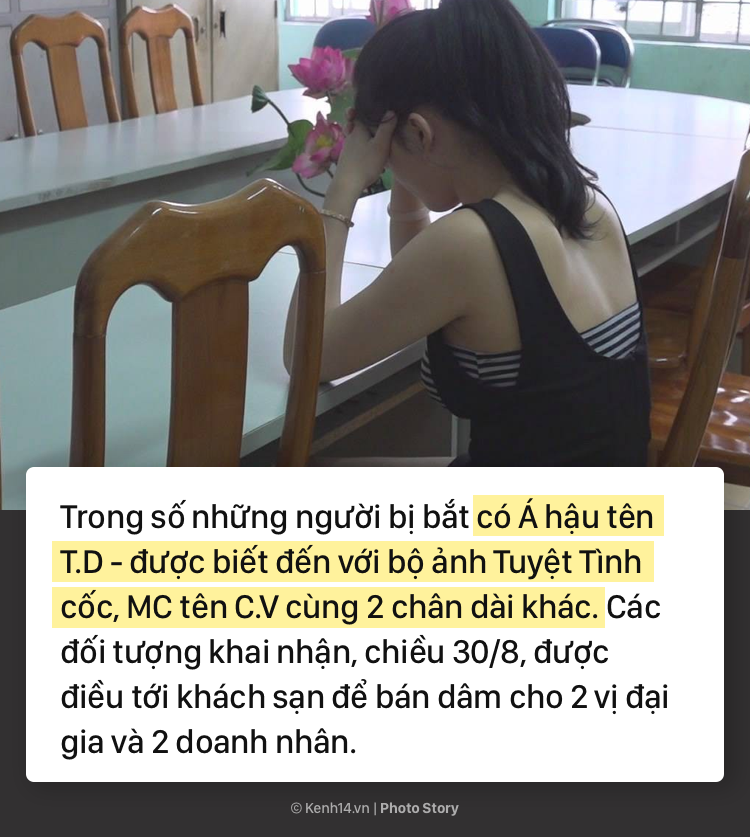 Toàn cảnh về đường dây bán dâm lớn nhất Việt Nam, tập hợp toàn Á hậu, MC, người mẫu 2 Toàn cảnh về đường dây bán dâm lớn nhất Việt Nam, tập hợp toàn Á hậu, MC, người mẫu 2
