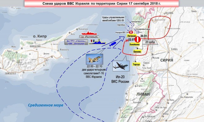 Vụ máy bay Il-20 Nga bị rơi: Phòng không Syria khai hỏa mà không biết bắn vào cái gì? - Ảnh 1.