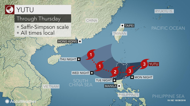 Siêu bão mạnh nhất 2018 sắp đổ bộ Philippines, đường kính lên đến 600km - dự báo mới nhất - Ảnh 2.