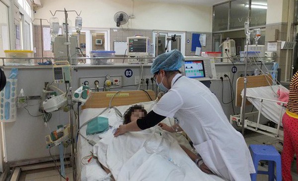 Cảnh báo loại Cảnh báo loại