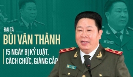 Khởi tố 2 cựu Thứ trưởng Bộ Công an Trần Việt Tân và Bùi Văn Thành