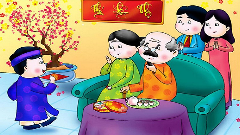 Chọn tuổi đẹp xông đất 2021 Tân Sửu cho gia chủ tuổi Bính Thìn 1976 1 Chọn tuổi đẹp xông đất 2021 Tân Sửu cho gia chủ tuổi Bính Thìn 1976 1