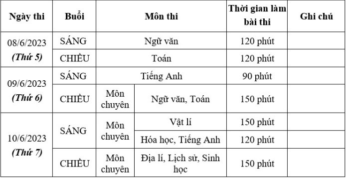dap-an-de-thi-lop-10-tinh-ca-mau-1-1686189915.jpg