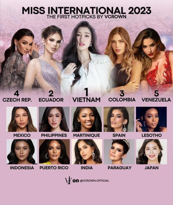 Á hậu Phương Nhi được dự đoán đăng quang Miss International 2023. Ảnh: Internet Á hậu Phương Nhi được dự đoán đăng quang Miss International 2023. Ảnh: Internet