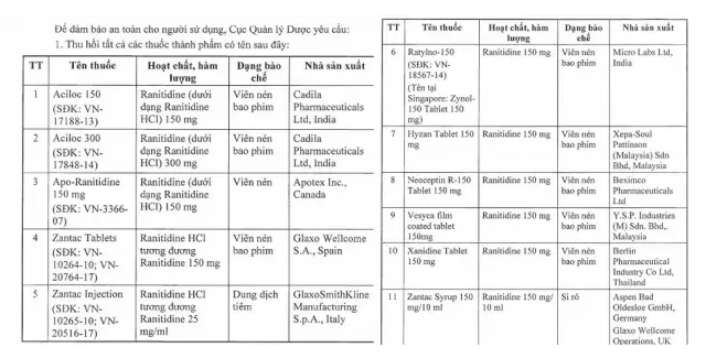 Tin giáo dục hôm nay 4/10: Học sinh không biết tả cánh đồng, cô giáo đưa cả lớp ra ruộng 3