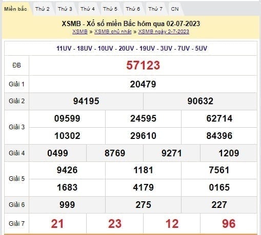 XSMB 3/7 - Kết quả xổ số miền Bắc thứ 2 ngày 3/7/2023