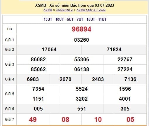 XSMB 4/7 - Kết quả xổ số miền Bắc thứ 3 ngày 4/7/2023