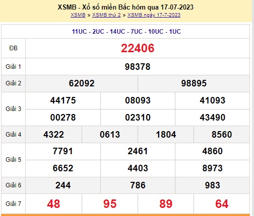 XSMB 18/7 - Kết quả xổ số miền Bắc thứ 3 ngày 18/7/2023
