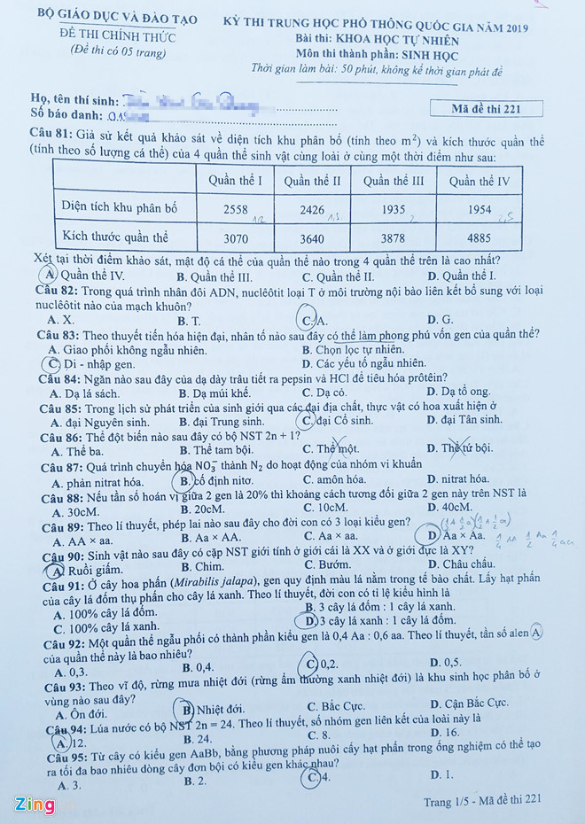 Gợi ý đáp án đề thi môn Địa lý tốt nghiệp THPT quốc gia năm 2019 tất cả 24 mã đề 1