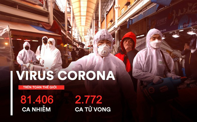 Tin virus corona mới nhất: Lan ra 6/7 Châu lục với 2.772 ca tử vong 1