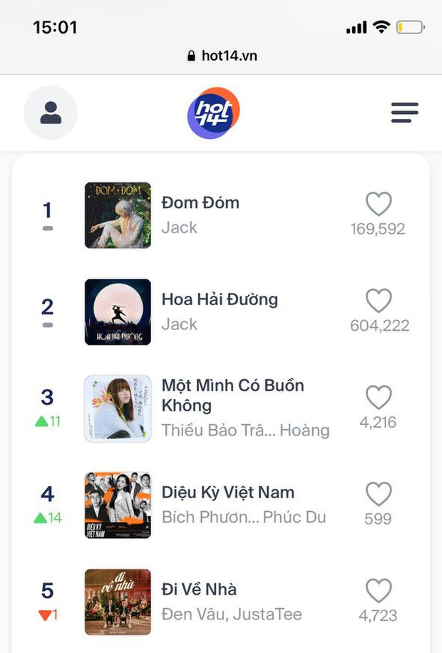 Thiều Bảo Trâm đón nhận tin vui sau ồn ào đường ai nấy đi với Sơn Tùng M-TP 2 Thiều Bảo Trâm đón nhận tin vui sau ồn ào đường ai nấy đi với Sơn Tùng M-TP 2
