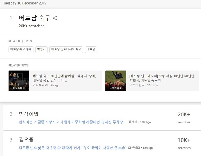 Tin công nghệ ngày 11/12: iOS 13.3 sửa hàng loạt lỗi, thêm tính năng quản lý iPhone 2 Tin công nghệ ngày 11/12: iOS 13.3 sửa hàng loạt lỗi, thêm tính năng quản lý iPhone 2