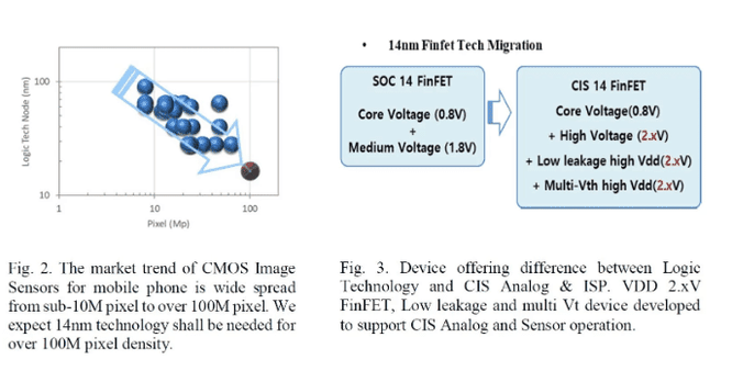 Tin công nghệ 17/12: Robot tình dục được trang bị khả năng nhận diện chủ nhân 2 Tin công nghệ 17/12: Robot tình dục được trang bị khả năng nhận diện chủ nhân 2