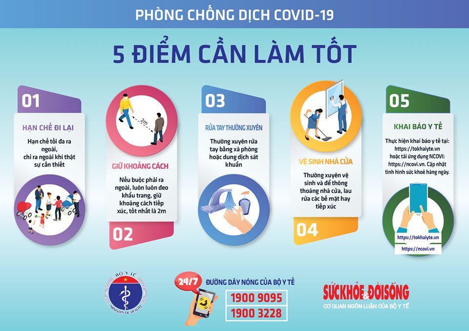 Sáng 4/5, Việt Nam không có ca mắc mới, hơn 27.000 người đang cách ly chống dịch COVID-19 4