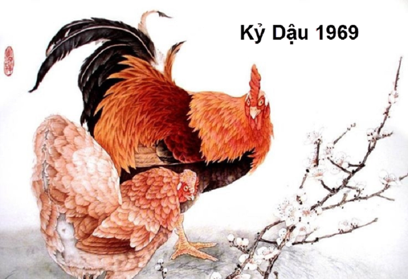 Hướng, ngày giờ tốt xuất hành may mắn đầu năm 2021 Tân Sửu cho tuổi Kỷ Dậu 1969 1 Hướng, ngày giờ tốt xuất hành may mắn đầu năm 2021 Tân Sửu cho tuổi Kỷ Dậu 1969 1