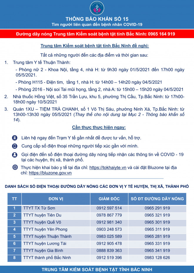 Bắc Ninh hỏa tốc giãn cách xã hội huyện Yên Phong từ 14 giờ chiều nay 1 Bắc Ninh hỏa tốc giãn cách xã hội huyện Yên Phong từ 14 giờ chiều nay 1