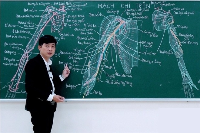 Thầy giáo dạy giải phẫu phức tạp chỉ với hộp phấn màu, nói không với công nghệ 1 Thầy giáo dạy giải phẫu phức tạp chỉ với hộp phấn màu, nói không với công nghệ 1